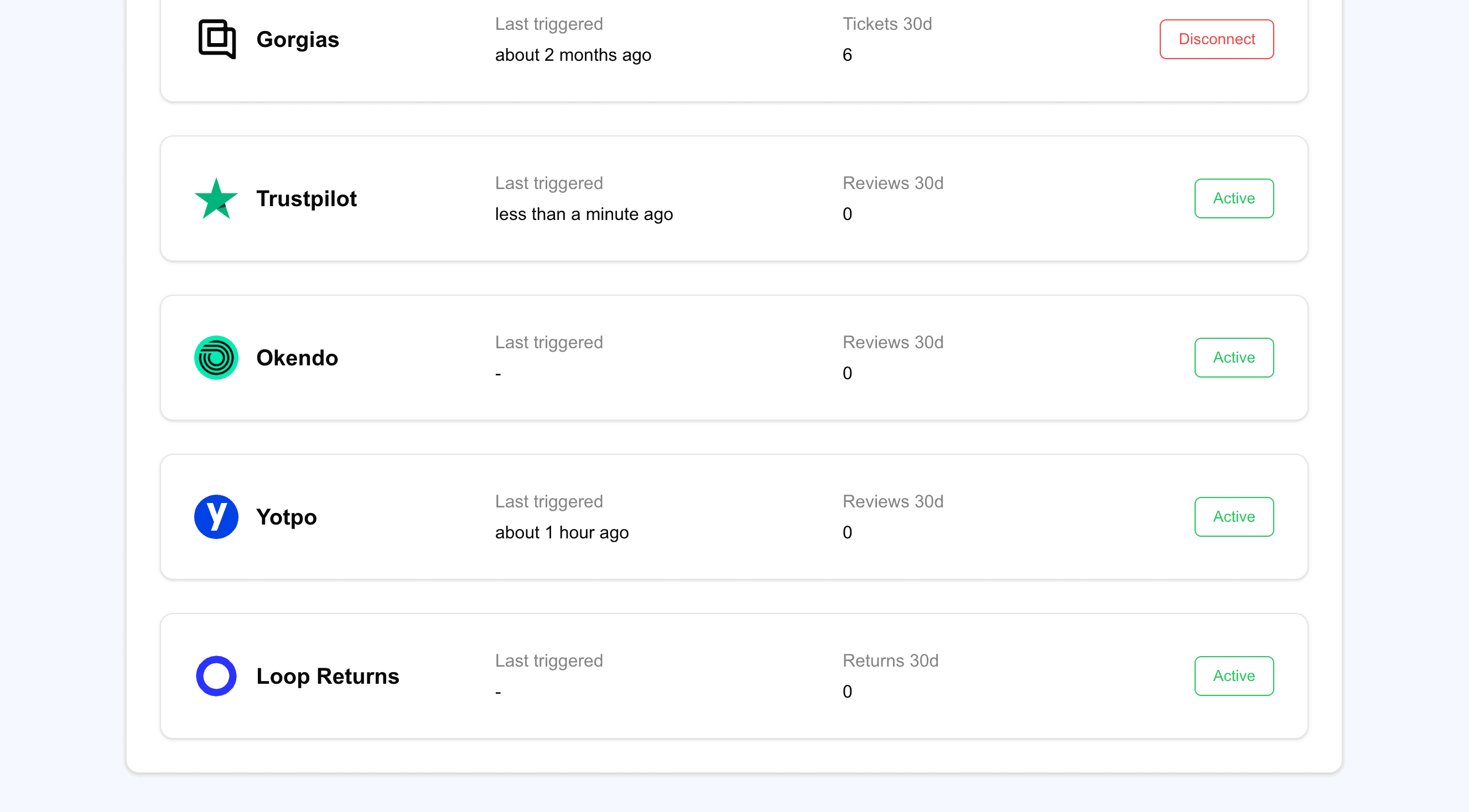 Seamless data integration and real-time insights