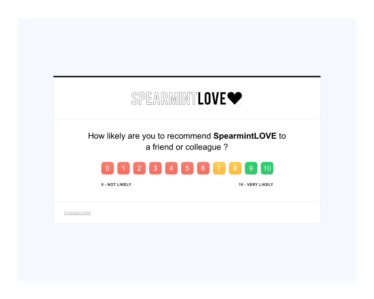 Send post-purchase NPS surveys