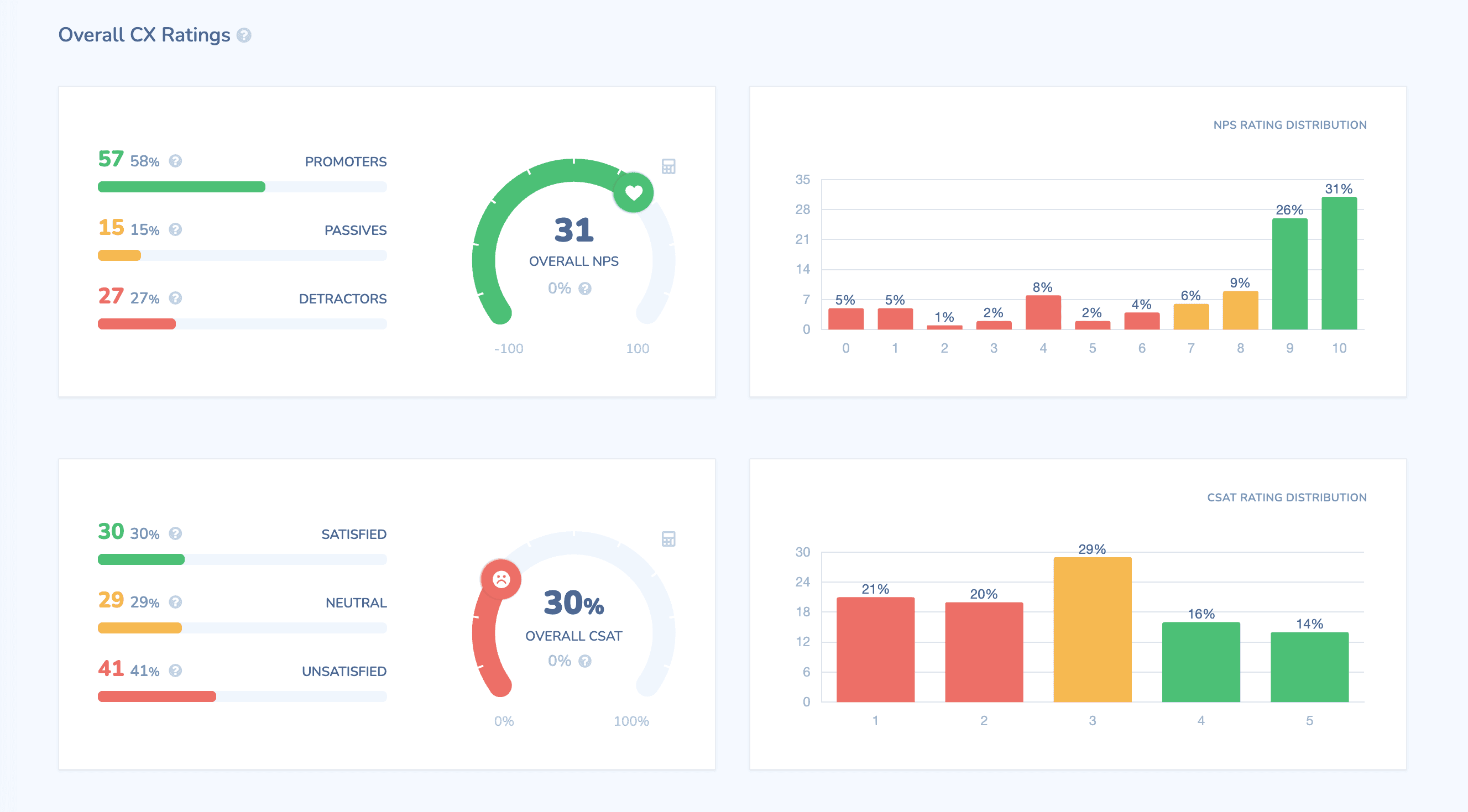Retently how to get started dashboard showing book a live demo