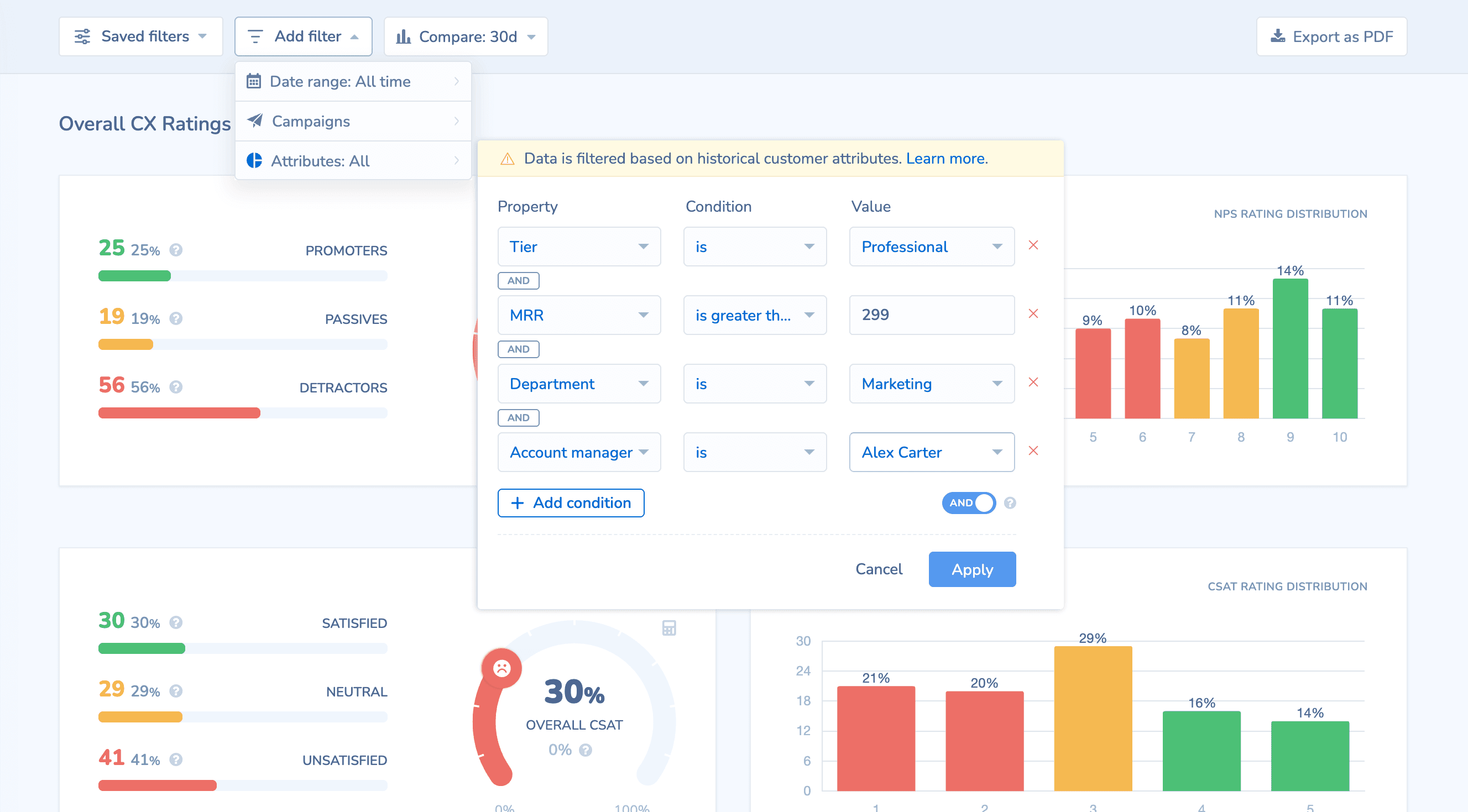 Unlimited customer attributes and advanced filter builder for B2B segmentation