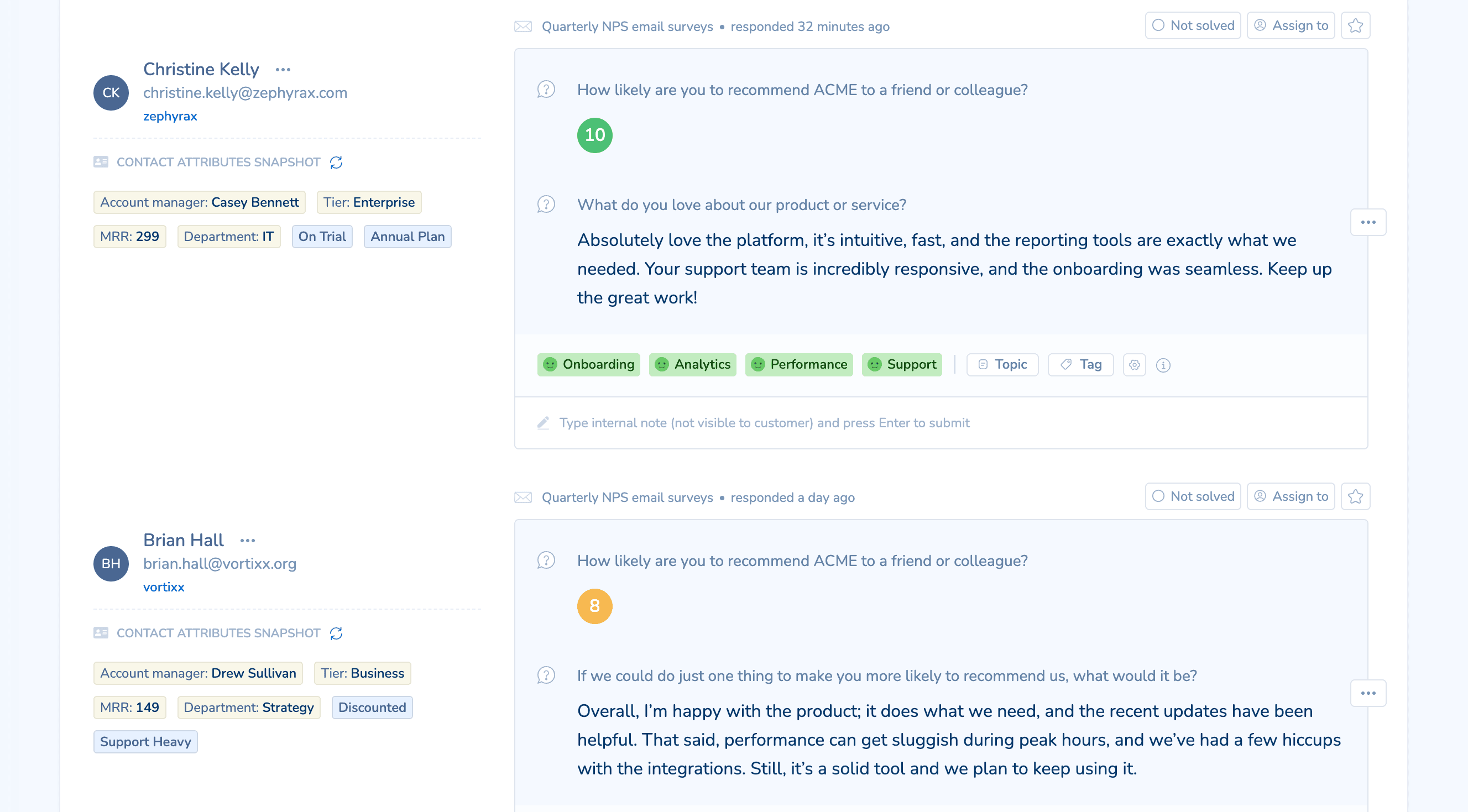 Segmented B2B survey responses with reusable audience filters