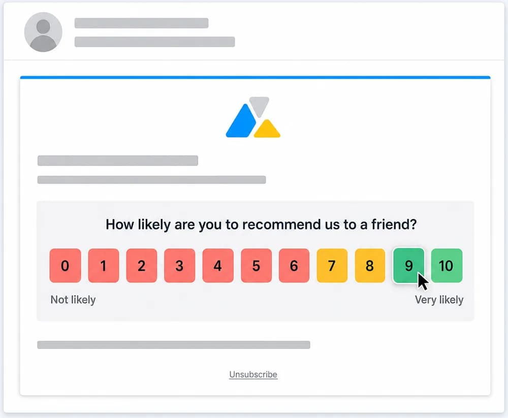 Email survey template with the 0 to 10 rating question embedded in the email body