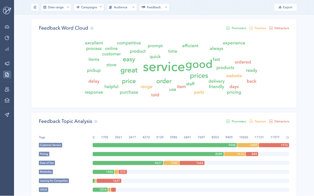Get Smarter Analytics Get Smarter Analytics