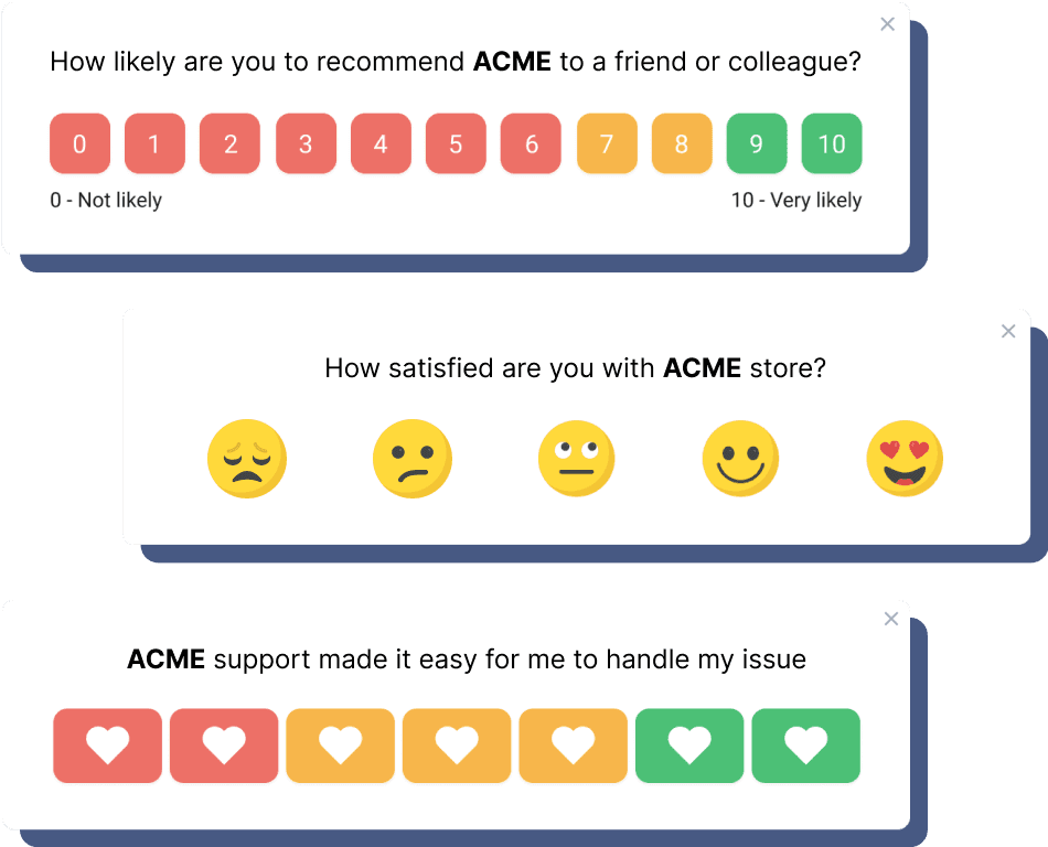 A new approach to CX that drives repeat purchases