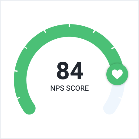84% NPS SCORE 84% NPS SCORE