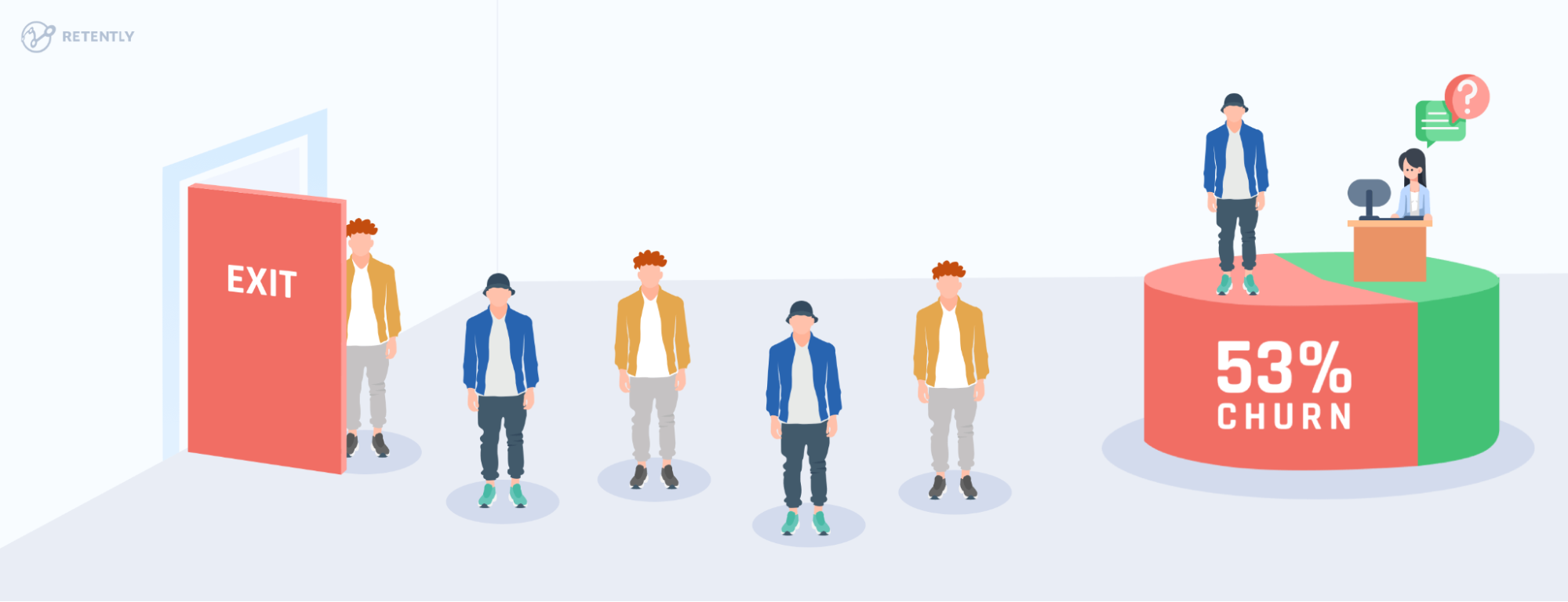 The Three Leading Causes of Customer Churn Leading causes of churn