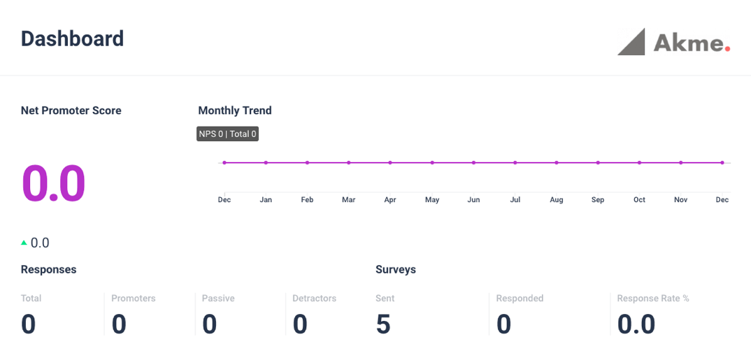 AskNicely UI