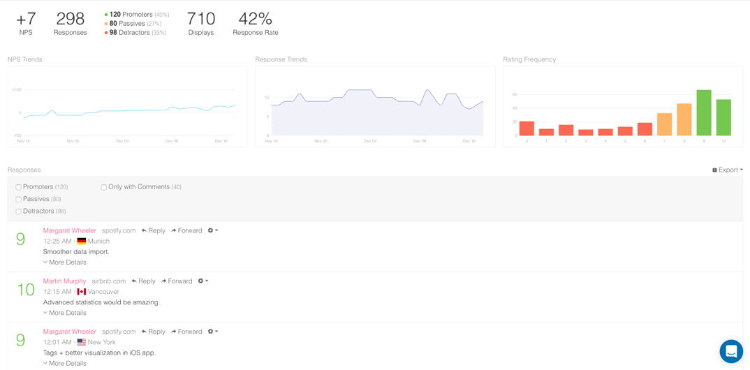 SatisMeter UI