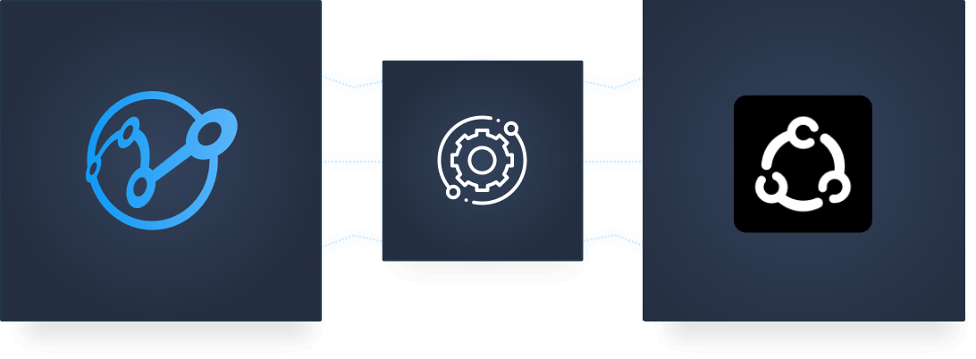 Connect your Richpanel account Connect your Richpanel account