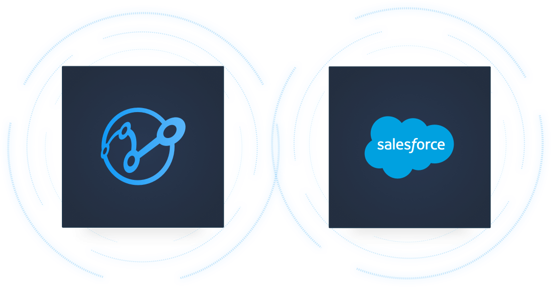 Retently and salesforce