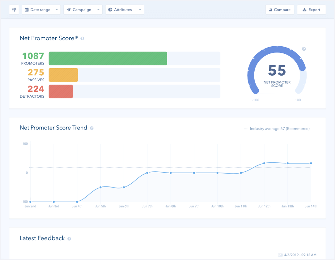 Track and improve customer satisfaction