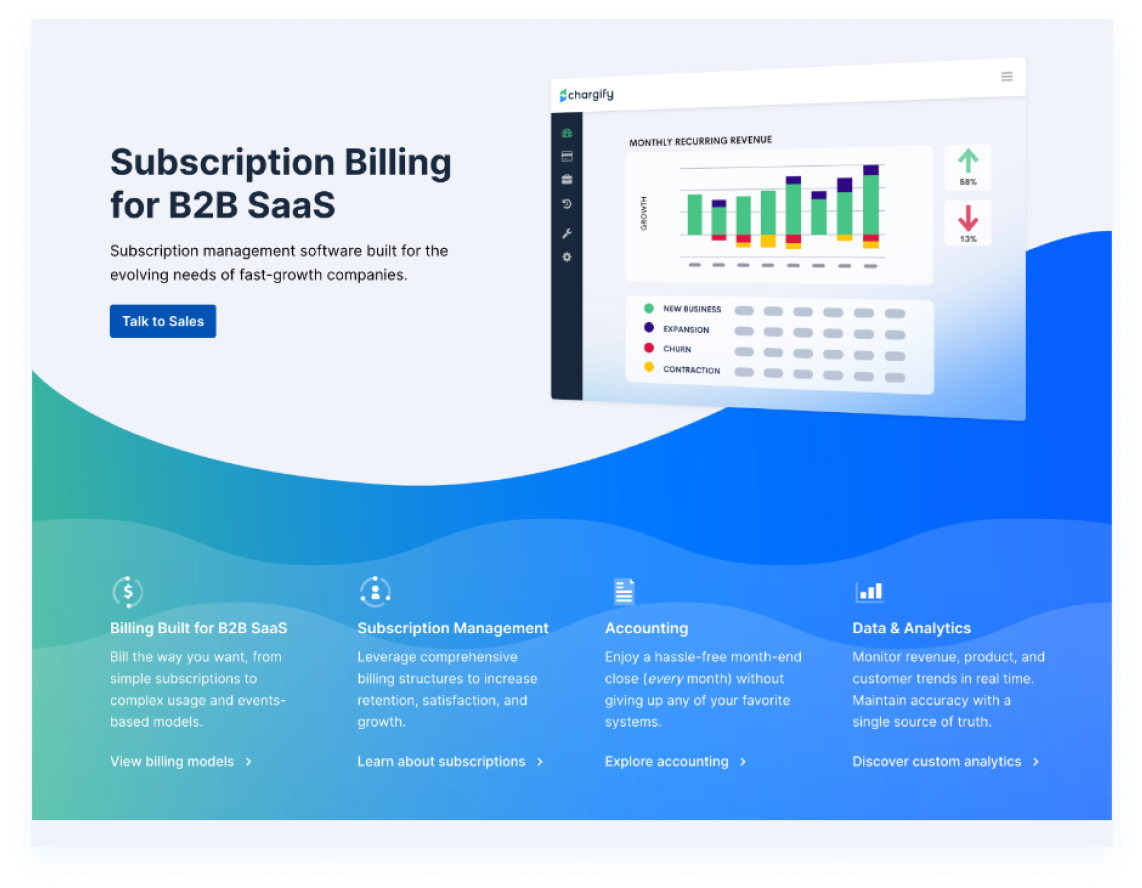 Chargify Recharges Customer Satisfaction