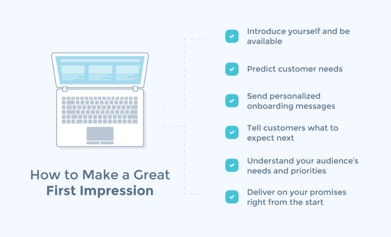 How to Make an Amazing First Impression on Every Customer