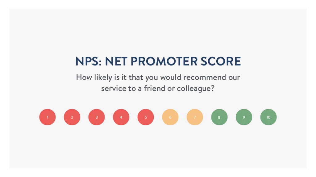 Calculating NPS