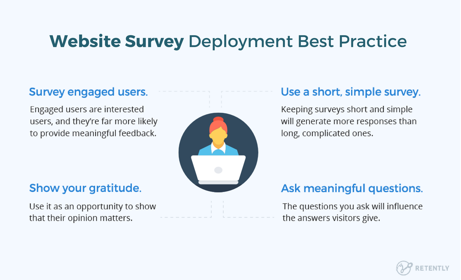 Website survey deployment best practice