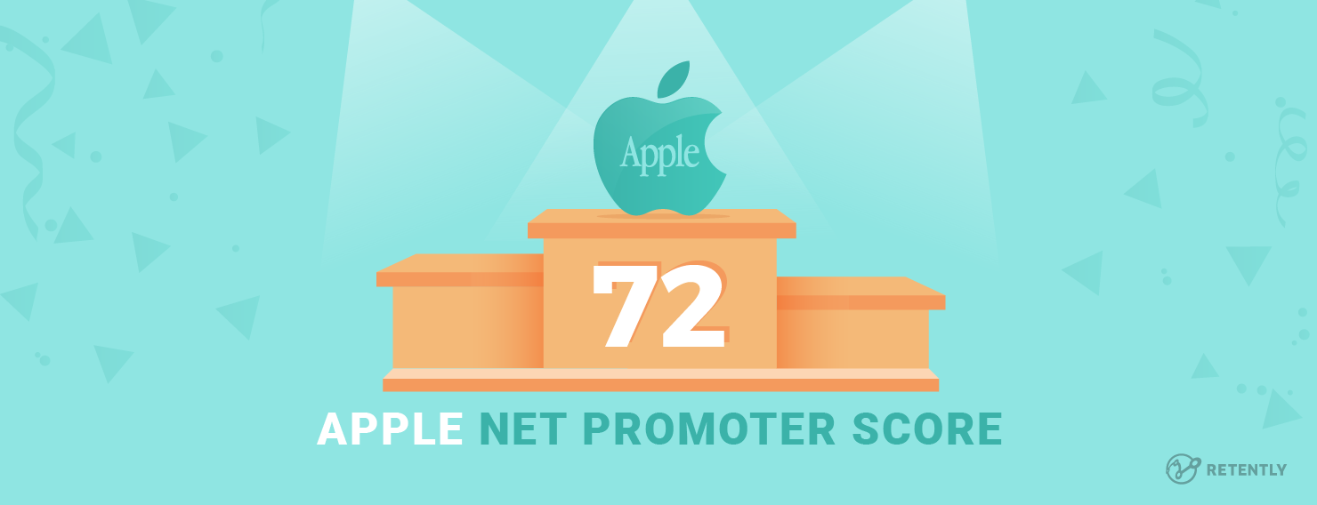 Why Apple Has One of the World's Highest NPS