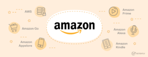 How Amazon maintains an impressive NPS