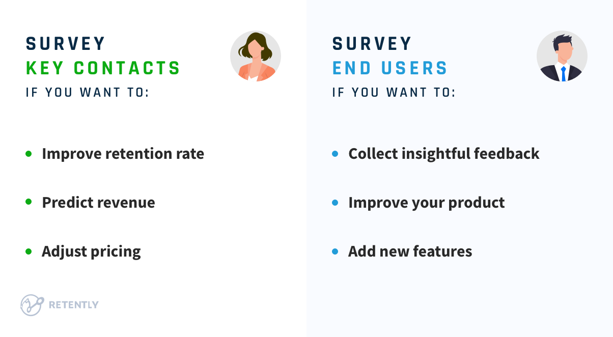 When should you send NPS surveys to key contacts and end users?