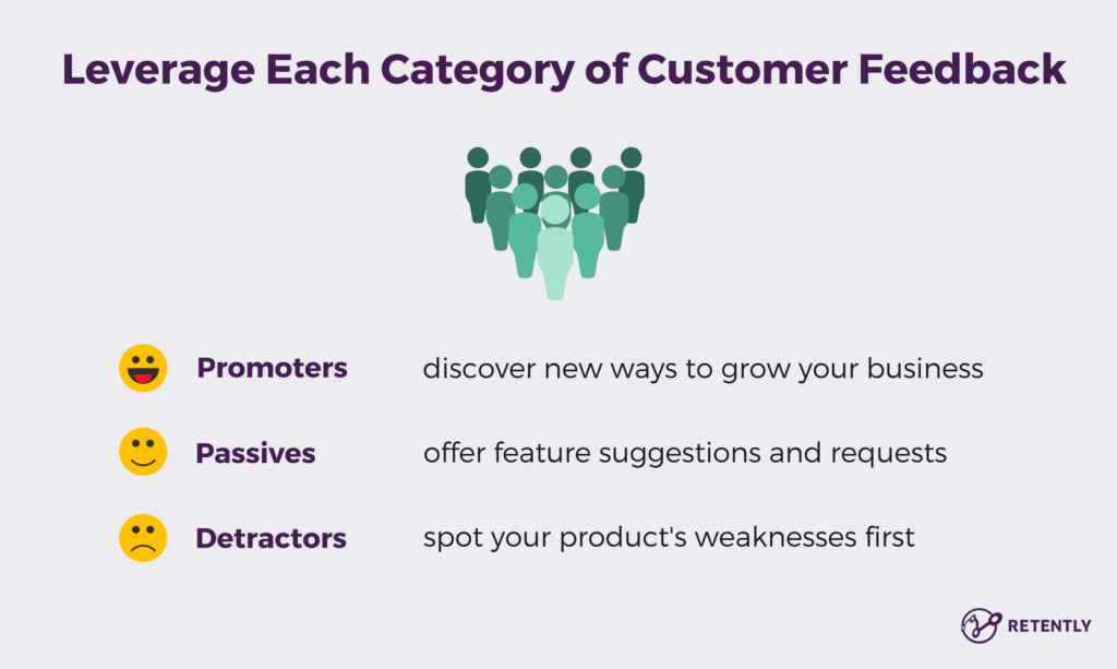 Leverage Each Category of Customer Feedback