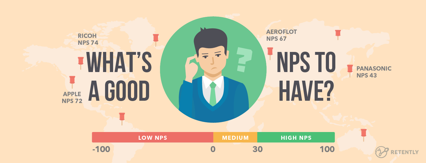 what is a good net promoter score latest 2018 nps benchmark