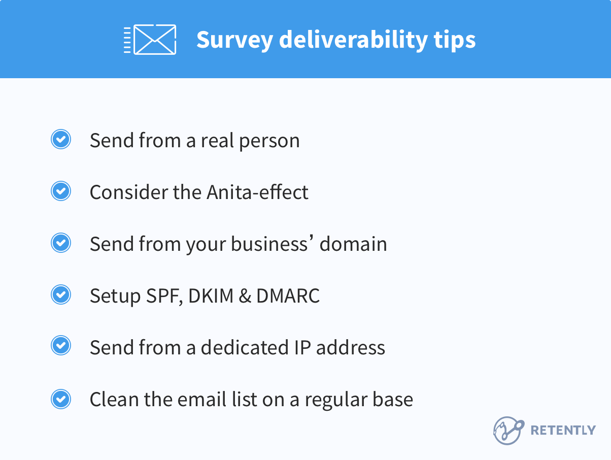 Survey deliverability tips