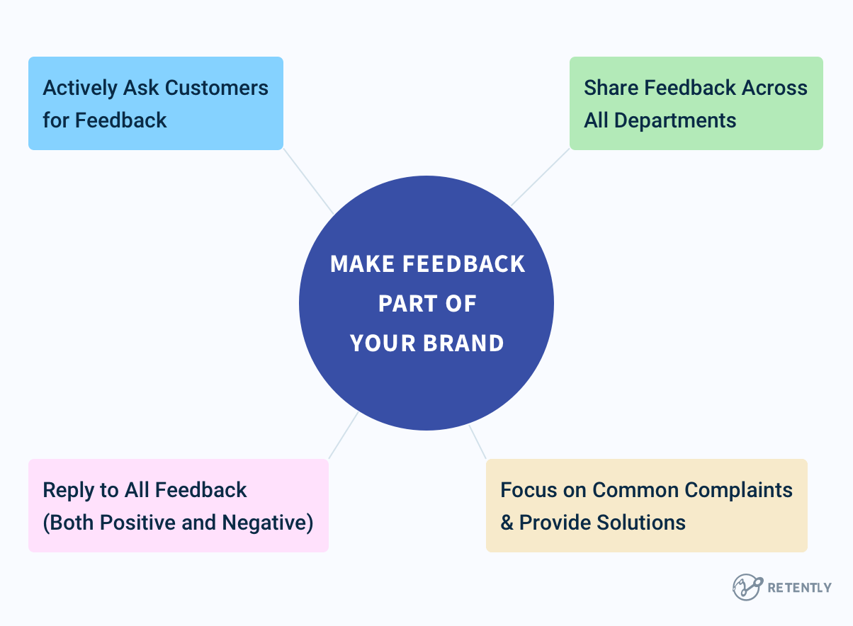 Customer Service Tips - Make Feedback Part of Your Brand