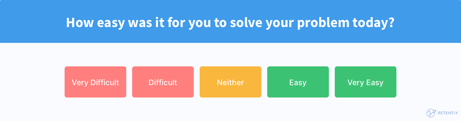 CES Survey - 1 to 5 scale