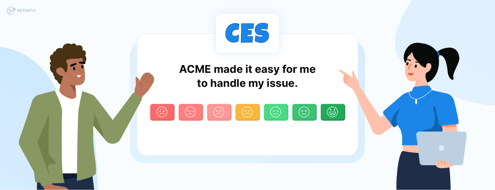 What is Customer Effort Score (CES) & How to Measure It?