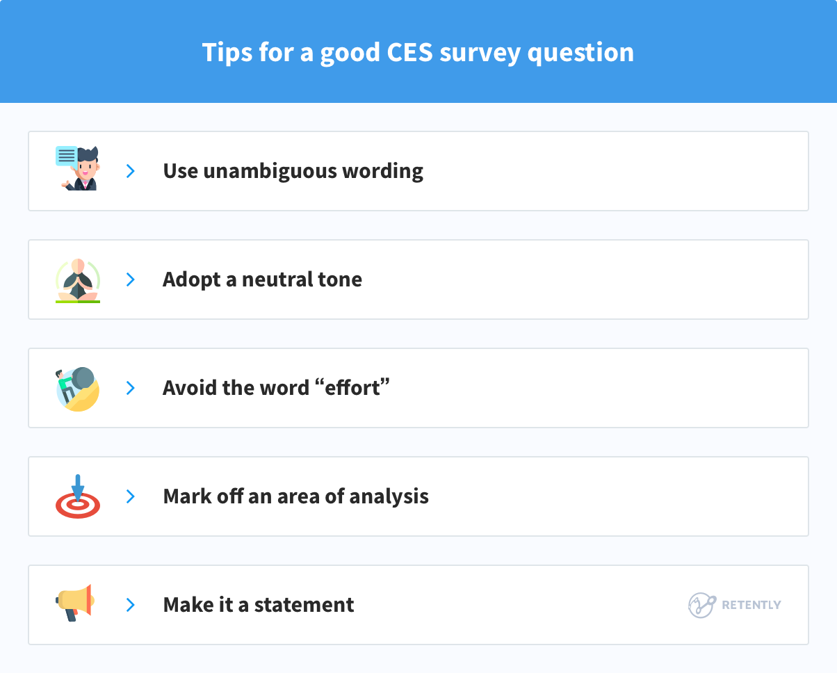 Tips for a good CES survey question
