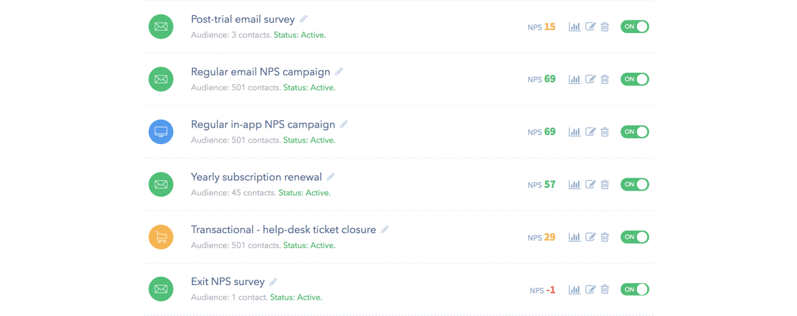 customer lifecycle NPS