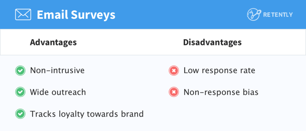 email-surveys-advantages-disadvantages email-surveys-advantages-disadvantages