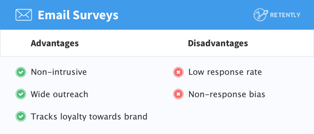 email-surveys-advantages-disadvantages