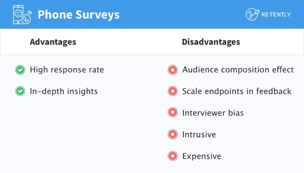 phone-surveys-advantages-disadvantages