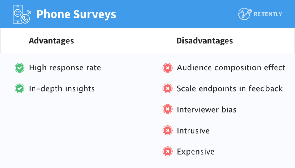 phone-surveys-advantages-disadvantages phone-surveys-advantages-disadvantages