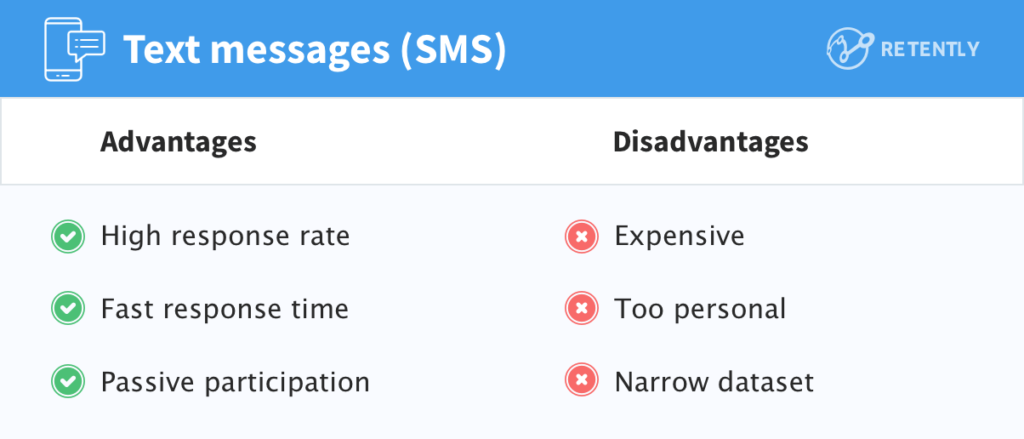 text-surveys-advantages-disadvantages text-surveys-advantages-disadvantages