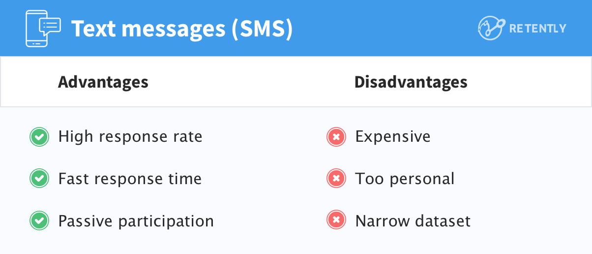 Advantages And Disadvantages Of Text Surveys Retently advantages-and-disadvantages-of-text-surveys-retently