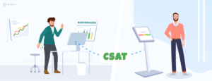 CSAT: Definition, Calculation & 2024 Benchmarks