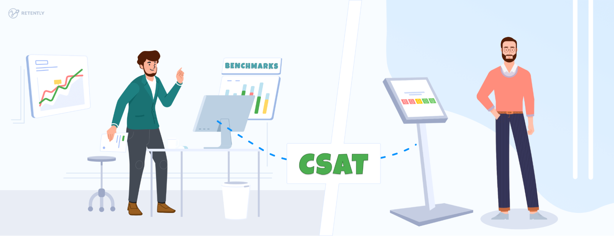 CSAT: Definition, Calculation & Benchmarks