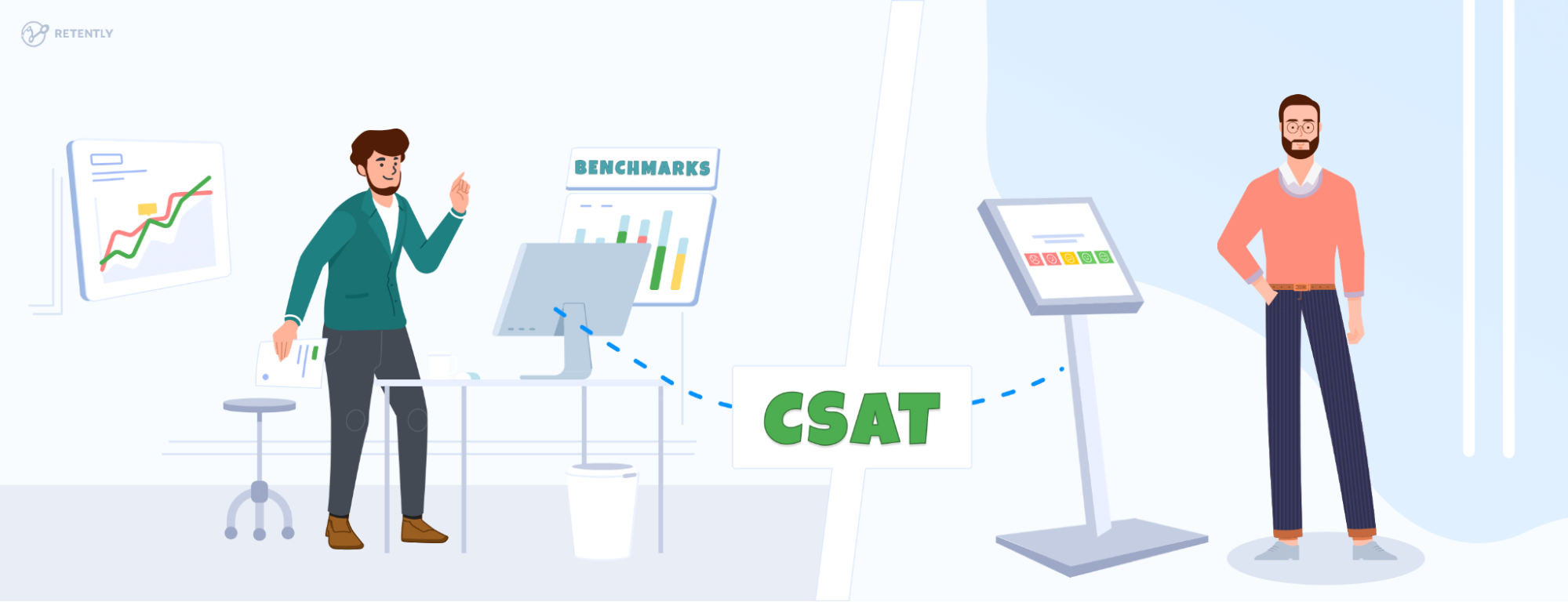 CSAT: Definition, Calculation & 2023 Benchmarks