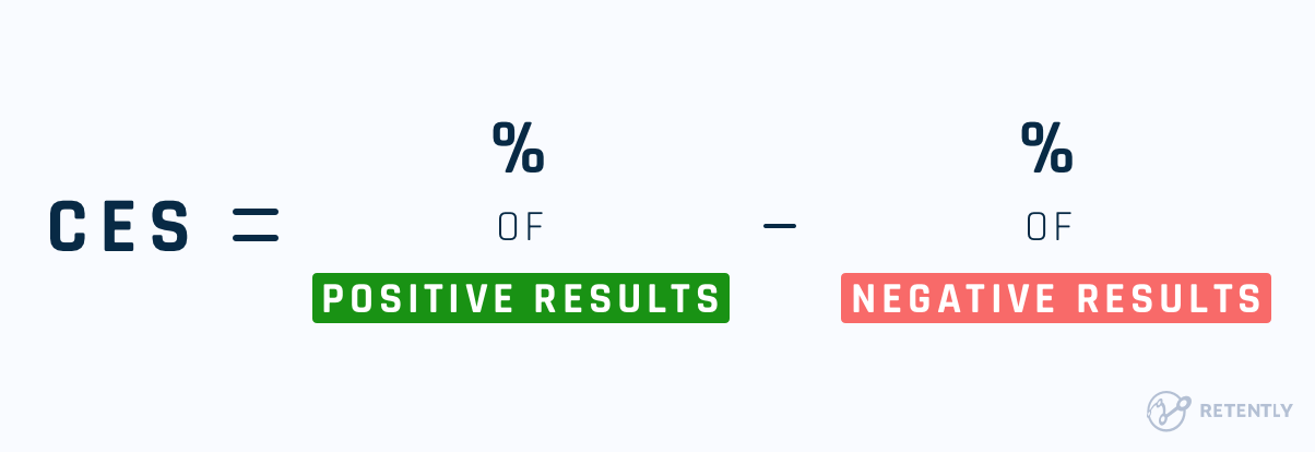 Customer Effort Score Calculation - Method 2