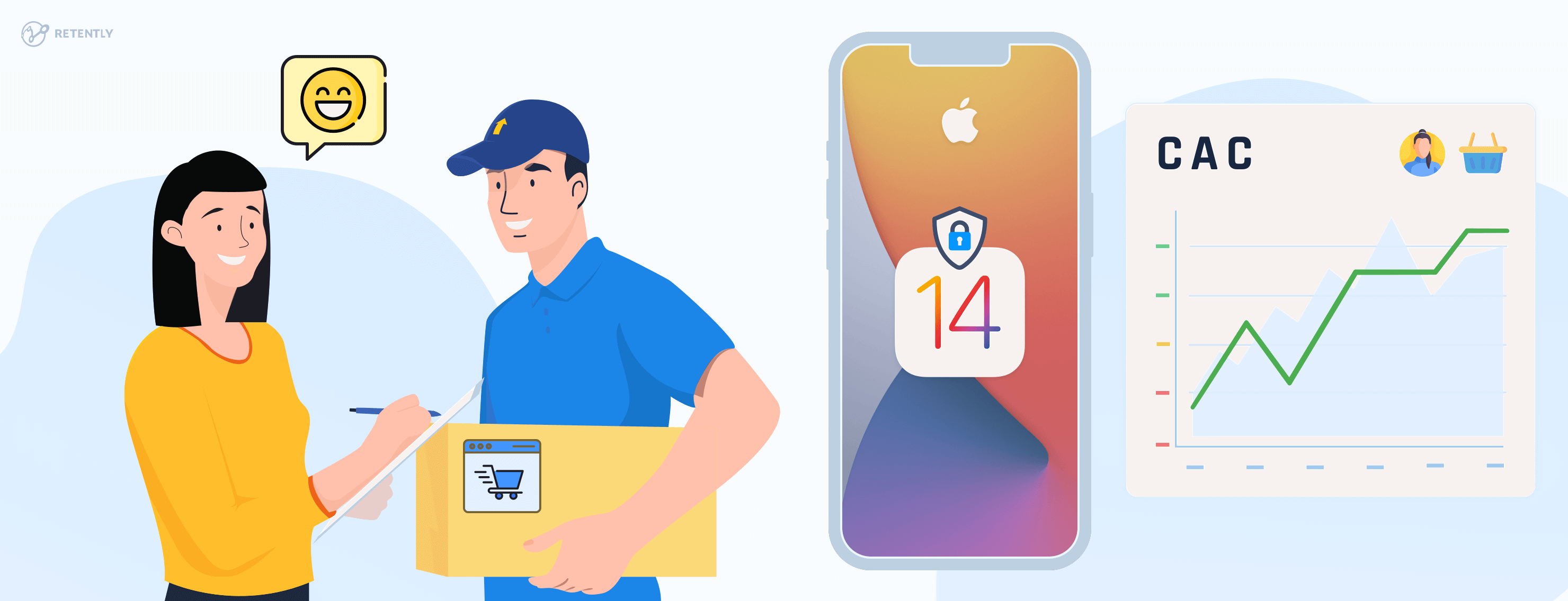 iOS 14.5: The New Frontier of Ecommerce Retention