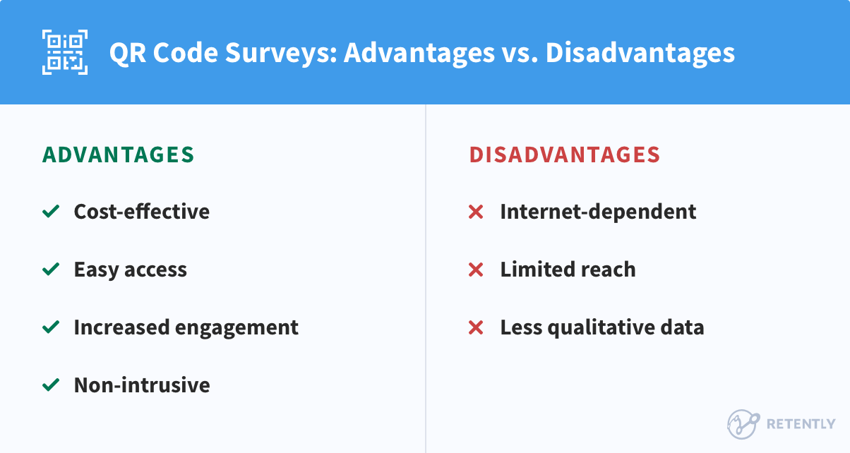 Advantages and Disadvantages of QR Code Surveys