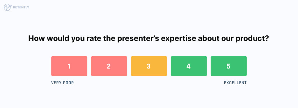 Incorporate CX Surveys into Your SaaS Customer Journey