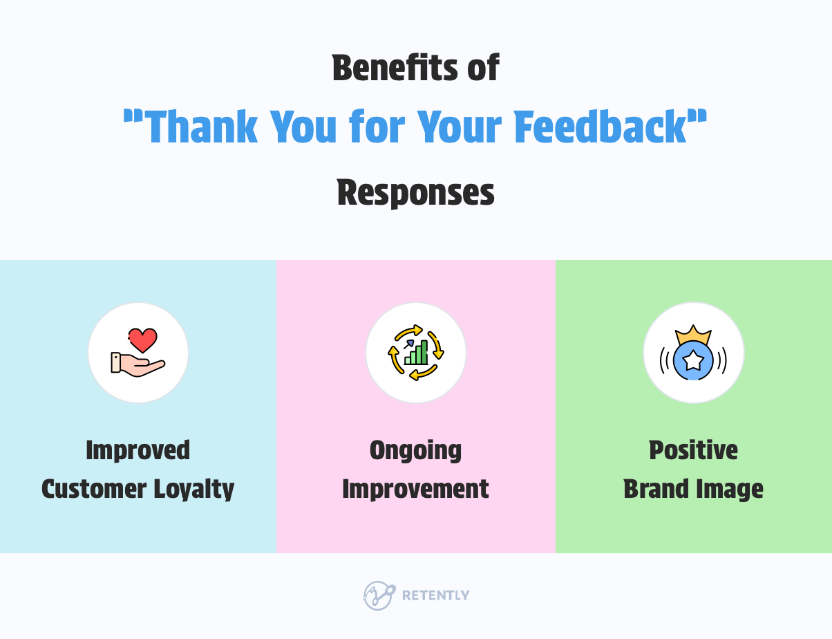 Benefits of ” Thank You for Your Feedback” Responses