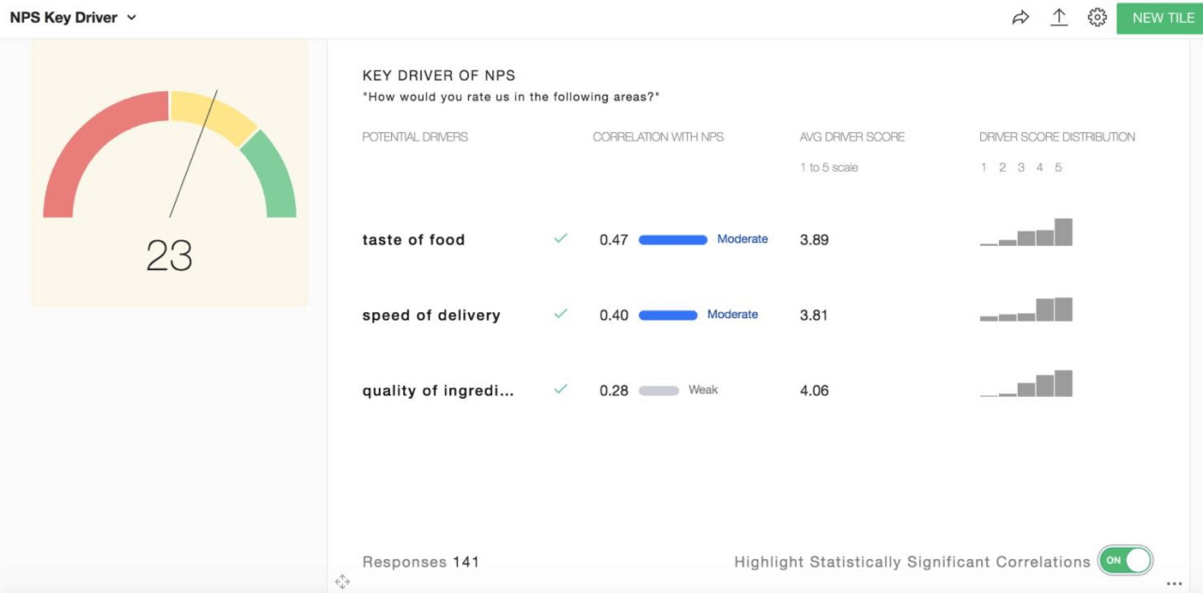 GetFeedback Dashboard