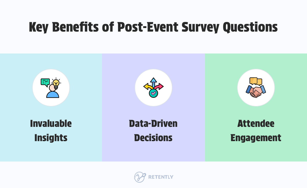 Key Benefits of Post-Event Survey Questions