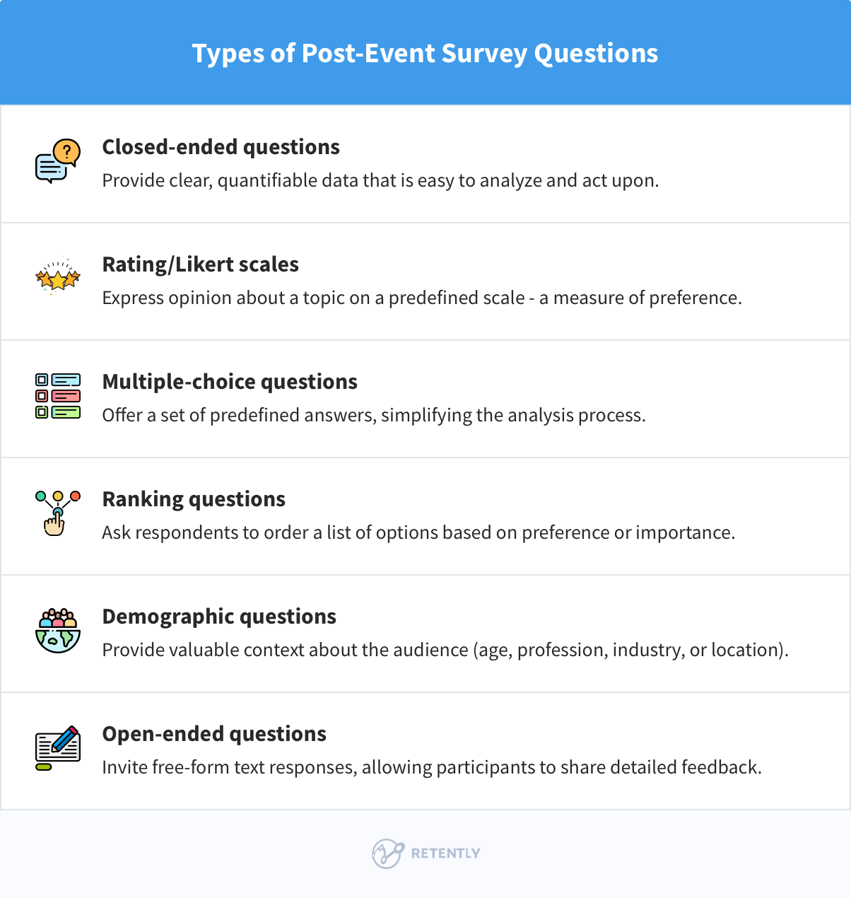 Types of Post-Event Survey Questions