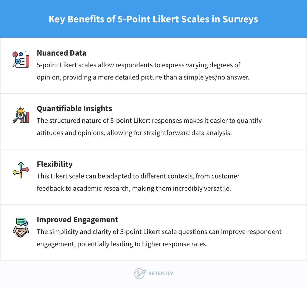 Key Benefits of 5-Point Likert Scale in Surveys