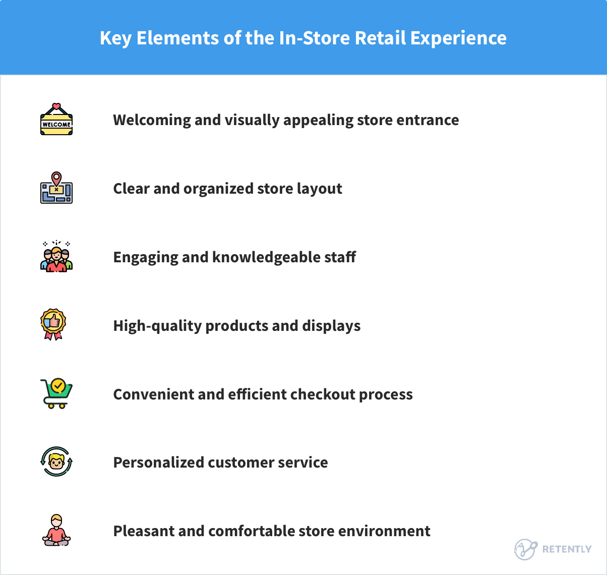 Key Elements of the In-Store Retail Customer Experience