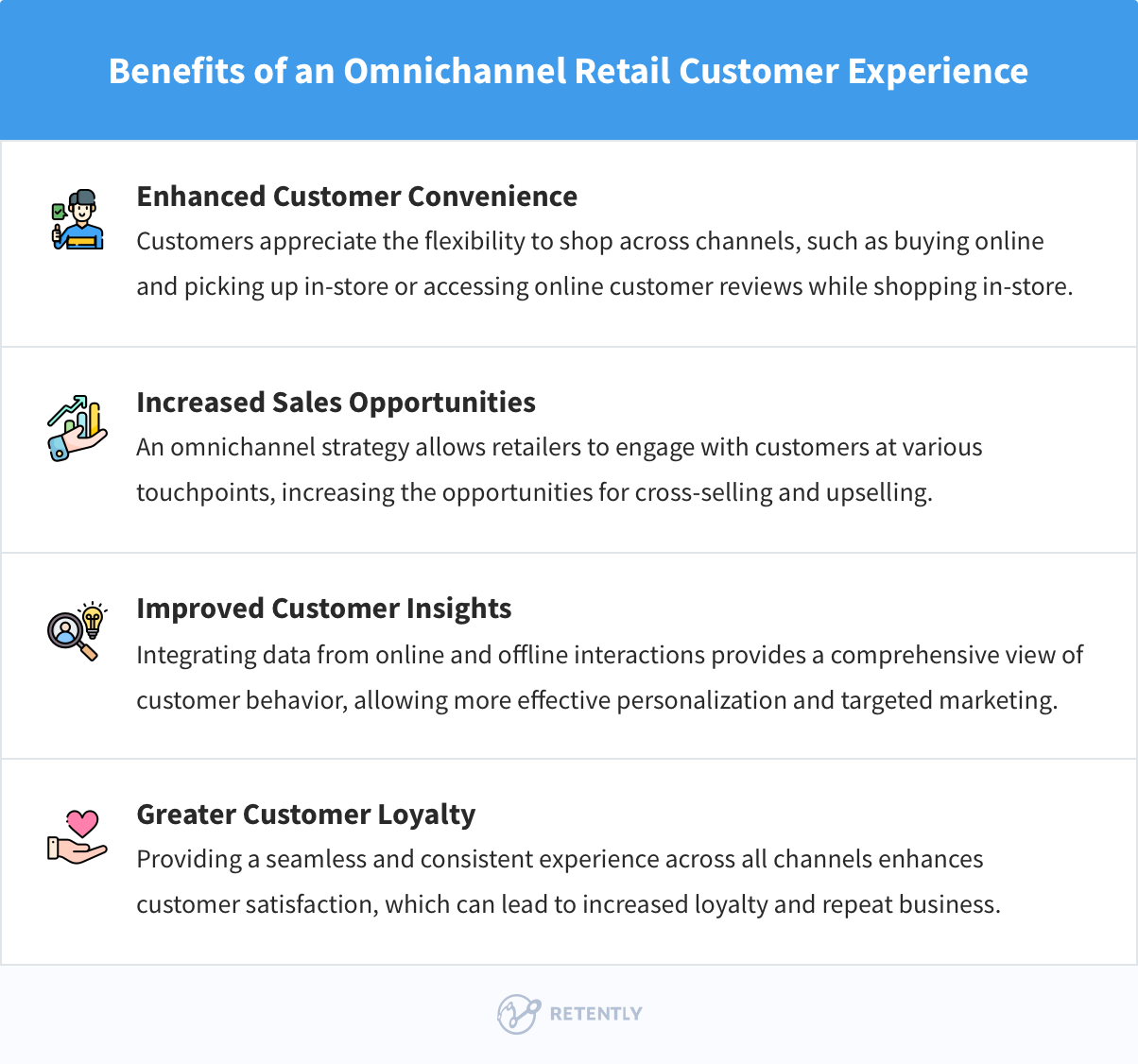 Benefits of an Omnichannel Retail Customer Experience